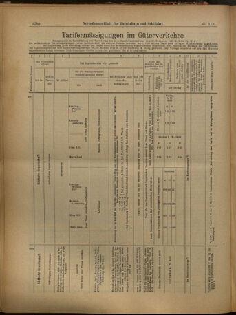 Verordnungs-Blatt für Eisenbahnen und Schiffahrt: Veröffentlichungen in Tarif- und Transport-Angelegenheiten 19021016 Seite: 24