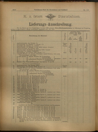 Verordnungs-Blatt für Eisenbahnen und Schiffahrt: Veröffentlichungen in Tarif- und Transport-Angelegenheiten 19021018 Seite: 22