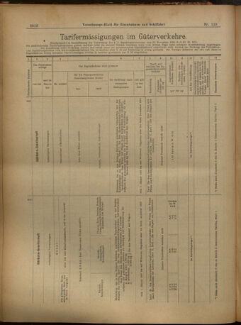 Verordnungs-Blatt für Eisenbahnen und Schiffahrt: Veröffentlichungen in Tarif- und Transport-Angelegenheiten 19021018 Seite: 24