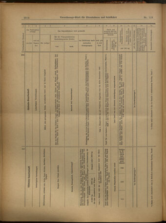 Verordnungs-Blatt für Eisenbahnen und Schiffahrt: Veröffentlichungen in Tarif- und Transport-Angelegenheiten 19021018 Seite: 26