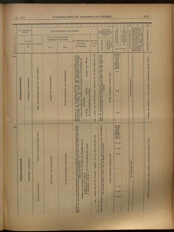 Verordnungs-Blatt für Eisenbahnen und Schiffahrt: Veröffentlichungen in Tarif- und Transport-Angelegenheiten 19021018 Seite: 27