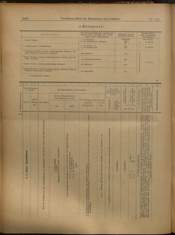 Verordnungs-Blatt für Eisenbahnen und Schiffahrt: Veröffentlichungen in Tarif- und Transport-Angelegenheiten 19021018 Seite: 34