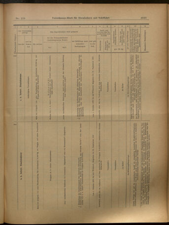 Verordnungs-Blatt für Eisenbahnen und Schiffahrt: Veröffentlichungen in Tarif- und Transport-Angelegenheiten 19021018 Seite: 35