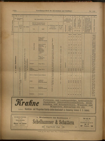 Verordnungs-Blatt für Eisenbahnen und Schiffahrt: Veröffentlichungen in Tarif- und Transport-Angelegenheiten 19021018 Seite: 36