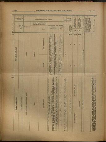 Verordnungs-Blatt für Eisenbahnen und Schiffahrt: Veröffentlichungen in Tarif- und Transport-Angelegenheiten 19021021 Seite: 16