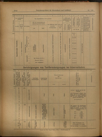 Verordnungs-Blatt für Eisenbahnen und Schiffahrt: Veröffentlichungen in Tarif- und Transport-Angelegenheiten 19021021 Seite: 20