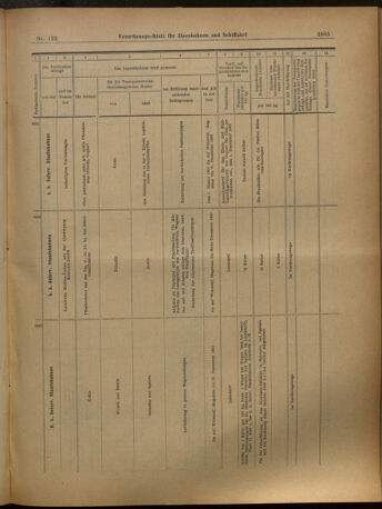 Verordnungs-Blatt für Eisenbahnen und Schiffahrt: Veröffentlichungen in Tarif- und Transport-Angelegenheiten 19021025 Seite: 25