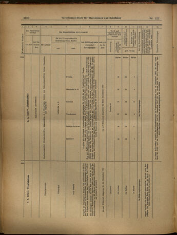 Verordnungs-Blatt für Eisenbahnen und Schiffahrt: Veröffentlichungen in Tarif- und Transport-Angelegenheiten 19021025 Seite: 26