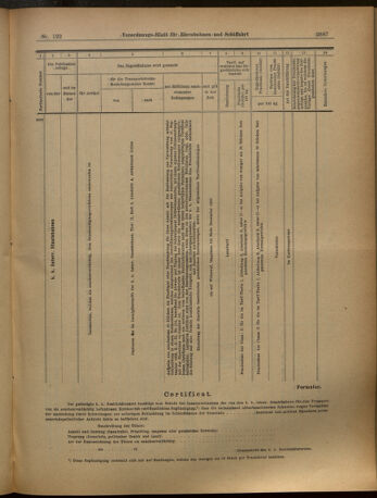 Verordnungs-Blatt für Eisenbahnen und Schiffahrt: Veröffentlichungen in Tarif- und Transport-Angelegenheiten 19021025 Seite: 27