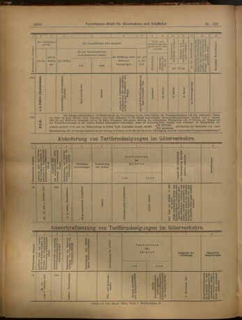 Verordnungs-Blatt für Eisenbahnen und Schiffahrt: Veröffentlichungen in Tarif- und Transport-Angelegenheiten 19021025 Seite: 32