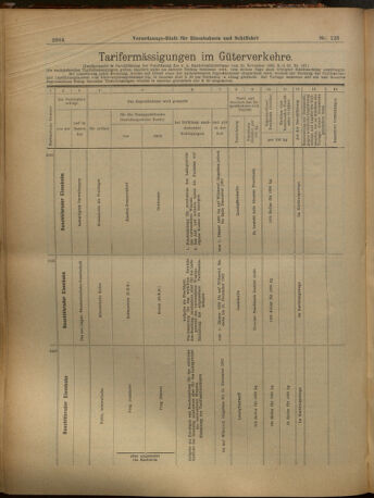 Verordnungs-Blatt für Eisenbahnen und Schiffahrt: Veröffentlichungen in Tarif- und Transport-Angelegenheiten 19021028 Seite: 12