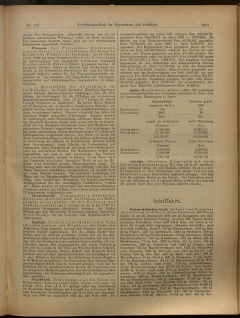 Verordnungs-Blatt für Eisenbahnen und Schiffahrt: Veröffentlichungen in Tarif- und Transport-Angelegenheiten 19021028 Seite: 7