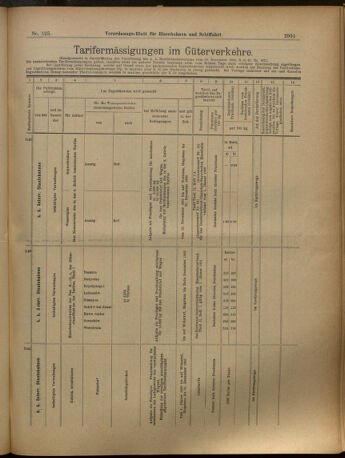 Verordnungs-Blatt für Eisenbahnen und Schiffahrt: Veröffentlichungen in Tarif- und Transport-Angelegenheiten 19021101 Seite: 11