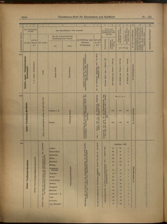 Verordnungs-Blatt für Eisenbahnen und Schiffahrt: Veröffentlichungen in Tarif- und Transport-Angelegenheiten 19021101 Seite: 18