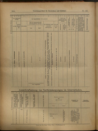 Verordnungs-Blatt für Eisenbahnen und Schiffahrt: Veröffentlichungen in Tarif- und Transport-Angelegenheiten 19021101 Seite: 20