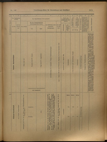 Verordnungs-Blatt für Eisenbahnen und Schiffahrt: Veröffentlichungen in Tarif- und Transport-Angelegenheiten 19021104 Seite: 13