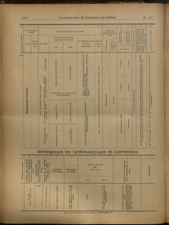 Verordnungs-Blatt für Eisenbahnen und Schiffahrt: Veröffentlichungen in Tarif- und Transport-Angelegenheiten 19021104 Seite: 16