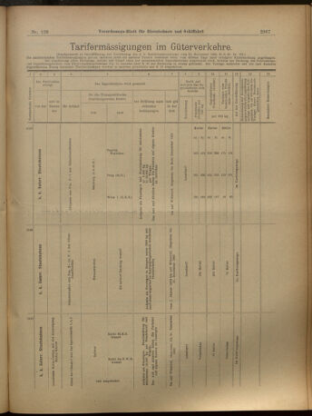 Verordnungs-Blatt für Eisenbahnen und Schiffahrt: Veröffentlichungen in Tarif- und Transport-Angelegenheiten 19021104 Seite: 7