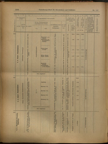 Verordnungs-Blatt für Eisenbahnen und Schiffahrt: Veröffentlichungen in Tarif- und Transport-Angelegenheiten 19021106 Seite: 14