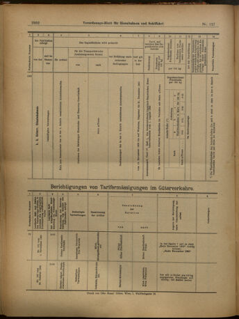 Verordnungs-Blatt für Eisenbahnen und Schiffahrt: Veröffentlichungen in Tarif- und Transport-Angelegenheiten 19021106 Seite: 16