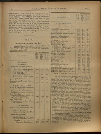 Verordnungs-Blatt für Eisenbahnen und Schiffahrt: Veröffentlichungen in Tarif- und Transport-Angelegenheiten 19021106 Seite: 3