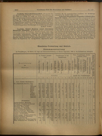 Verordnungs-Blatt für Eisenbahnen und Schiffahrt: Veröffentlichungen in Tarif- und Transport-Angelegenheiten 19021106 Seite: 4