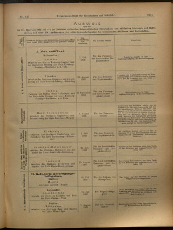 Verordnungs-Blatt für Eisenbahnen und Schiffahrt: Veröffentlichungen in Tarif- und Transport-Angelegenheiten 19021106 Seite: 5