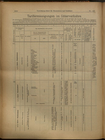 Verordnungs-Blatt für Eisenbahnen und Schiffahrt: Veröffentlichungen in Tarif- und Transport-Angelegenheiten 19021108 Seite: 14