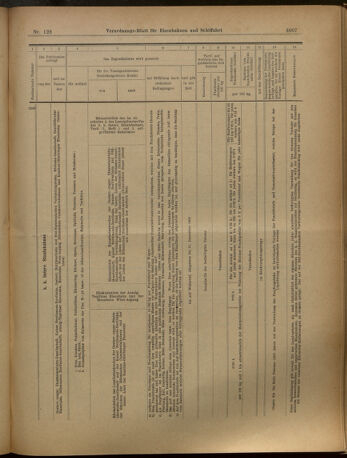 Verordnungs-Blatt für Eisenbahnen und Schiffahrt: Veröffentlichungen in Tarif- und Transport-Angelegenheiten 19021108 Seite: 15