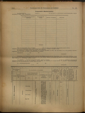 Verordnungs-Blatt für Eisenbahnen und Schiffahrt: Veröffentlichungen in Tarif- und Transport-Angelegenheiten 19021108 Seite: 16