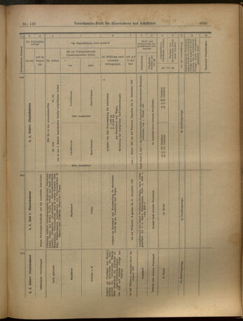 Verordnungs-Blatt für Eisenbahnen und Schiffahrt: Veröffentlichungen in Tarif- und Transport-Angelegenheiten 19021108 Seite: 17