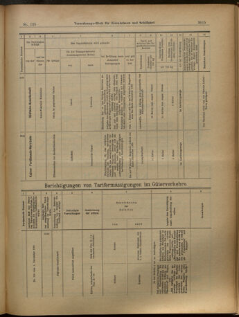 Verordnungs-Blatt für Eisenbahnen und Schiffahrt: Veröffentlichungen in Tarif- und Transport-Angelegenheiten 19021108 Seite: 23