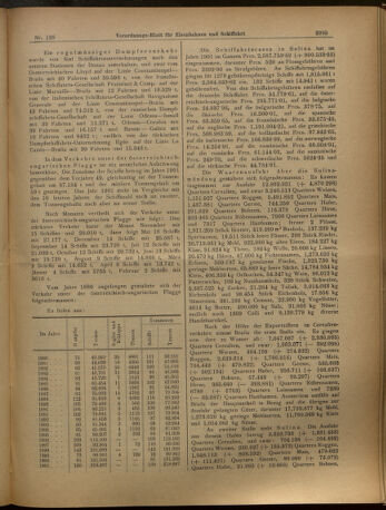 Verordnungs-Blatt für Eisenbahnen und Schiffahrt: Veröffentlichungen in Tarif- und Transport-Angelegenheiten 19021108 Seite: 3