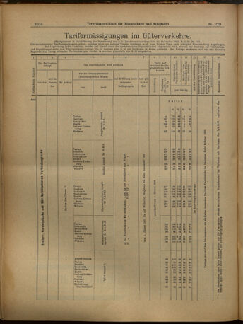 Verordnungs-Blatt für Eisenbahnen und Schiffahrt: Veröffentlichungen in Tarif- und Transport-Angelegenheiten 19021111 Seite: 16