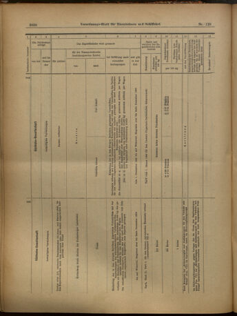 Verordnungs-Blatt für Eisenbahnen und Schiffahrt: Veröffentlichungen in Tarif- und Transport-Angelegenheiten 19021111 Seite: 18