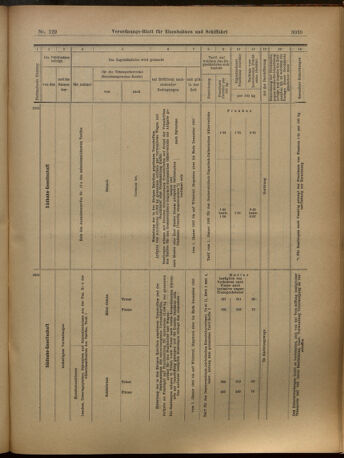 Verordnungs-Blatt für Eisenbahnen und Schiffahrt: Veröffentlichungen in Tarif- und Transport-Angelegenheiten 19021111 Seite: 19