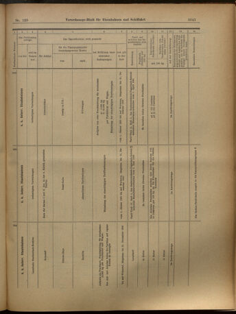 Verordnungs-Blatt für Eisenbahnen und Schiffahrt: Veröffentlichungen in Tarif- und Transport-Angelegenheiten 19021111 Seite: 23