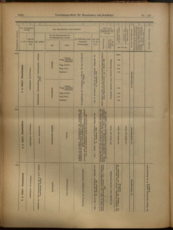 Verordnungs-Blatt für Eisenbahnen und Schiffahrt: Veröffentlichungen in Tarif- und Transport-Angelegenheiten 19021111 Seite: 26