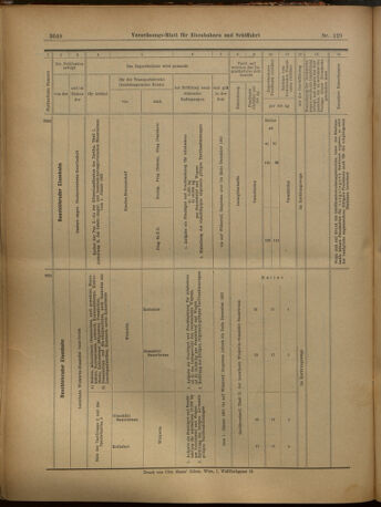 Verordnungs-Blatt für Eisenbahnen und Schiffahrt: Veröffentlichungen in Tarif- und Transport-Angelegenheiten 19021111 Seite: 28