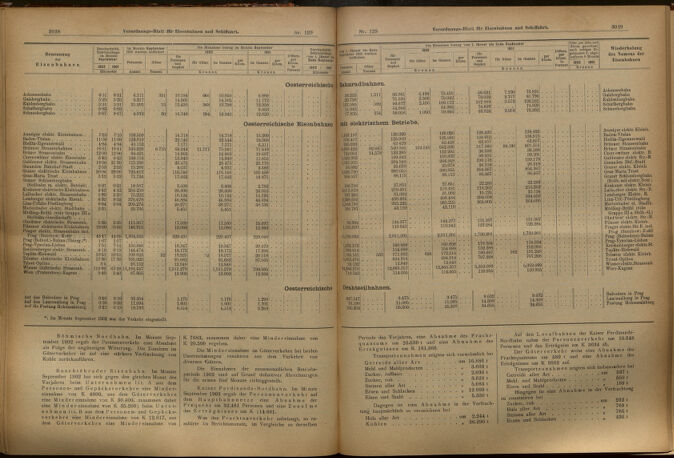 Verordnungs-Blatt für Eisenbahnen und Schiffahrt: Veröffentlichungen in Tarif- und Transport-Angelegenheiten 19021111 Seite: 9