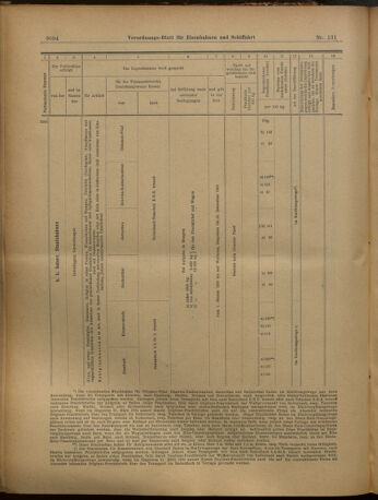 Verordnungs-Blatt für Eisenbahnen und Schiffahrt: Veröffentlichungen in Tarif- und Transport-Angelegenheiten 19021115 Seite: 15