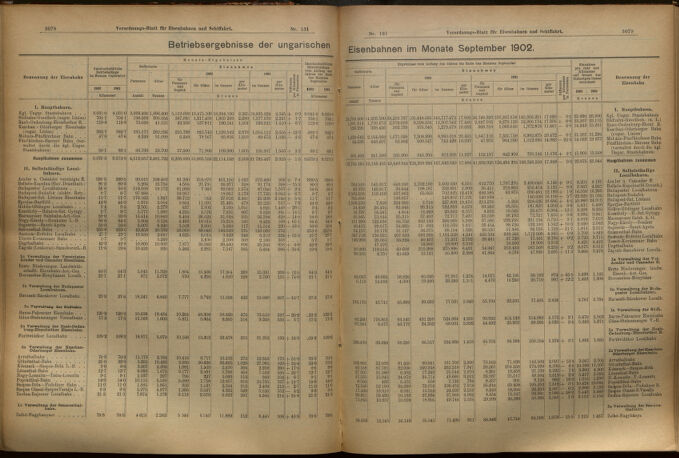 Verordnungs-Blatt für Eisenbahnen und Schiffahrt: Veröffentlichungen in Tarif- und Transport-Angelegenheiten 19021115 Seite: 2