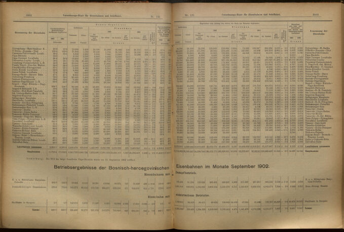 Verordnungs-Blatt für Eisenbahnen und Schiffahrt: Veröffentlichungen in Tarif- und Transport-Angelegenheiten 19021115 Seite: 4