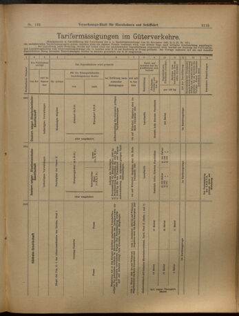 Verordnungs-Blatt für Eisenbahnen und Schiffahrt: Veröffentlichungen in Tarif- und Transport-Angelegenheiten 19021118 Seite: 15