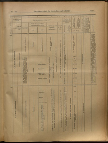 Verordnungs-Blatt für Eisenbahnen und Schiffahrt: Veröffentlichungen in Tarif- und Transport-Angelegenheiten 19021118 Seite: 17