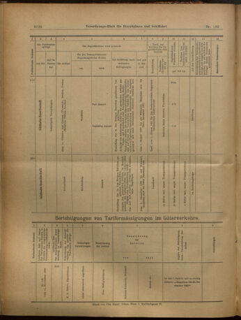 Verordnungs-Blatt für Eisenbahnen und Schiffahrt: Veröffentlichungen in Tarif- und Transport-Angelegenheiten 19021118 Seite: 20