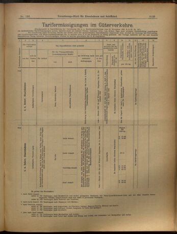 Verordnungs-Blatt für Eisenbahnen und Schiffahrt: Veröffentlichungen in Tarif- und Transport-Angelegenheiten 19021120 Seite: 13