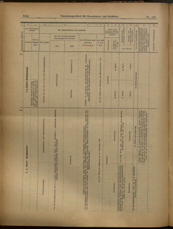 Verordnungs-Blatt für Eisenbahnen und Schiffahrt: Veröffentlichungen in Tarif- und Transport-Angelegenheiten 19021120 Seite: 14