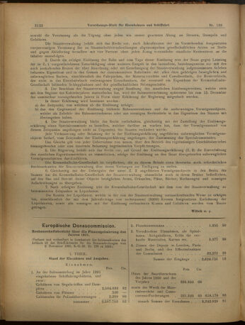 Verordnungs-Blatt für Eisenbahnen und Schiffahrt: Veröffentlichungen in Tarif- und Transport-Angelegenheiten 19021120 Seite: 2