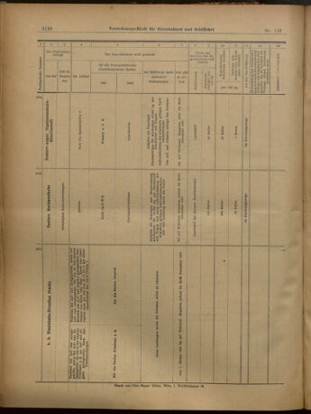 Verordnungs-Blatt für Eisenbahnen und Schiffahrt: Veröffentlichungen in Tarif- und Transport-Angelegenheiten 19021120 Seite: 20